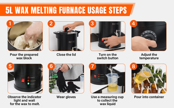 Step-by-step guide on using a 5L wax melting furnace with images and text.