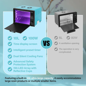 Comparison of two different ovens with features listed on a gradient background.